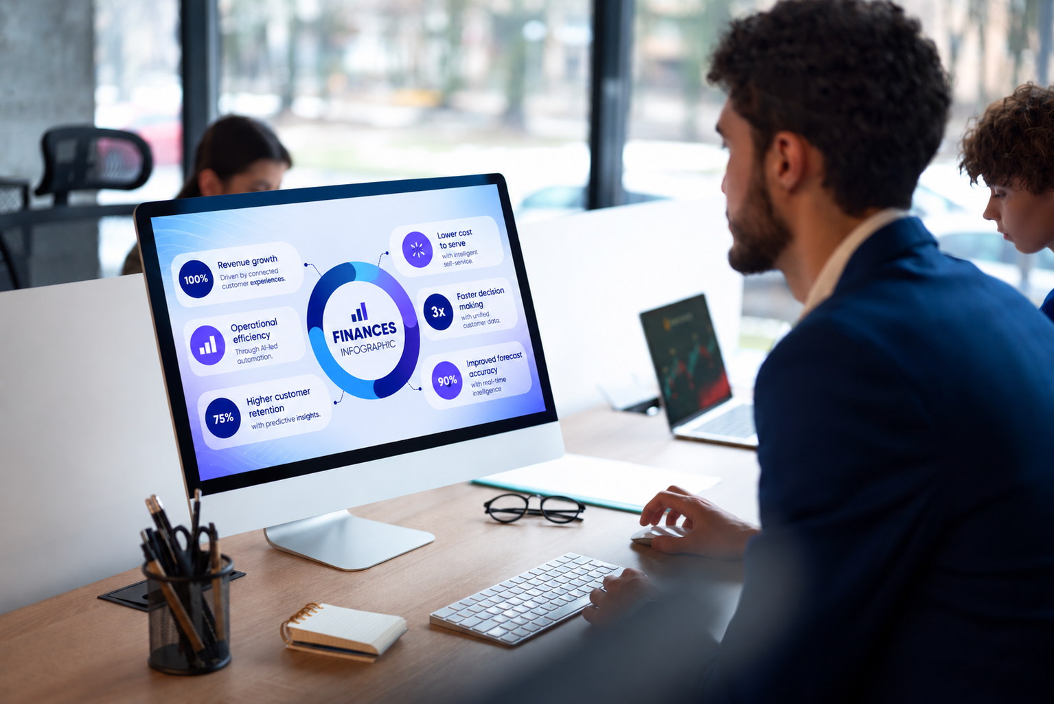 AI CRM  For UAE